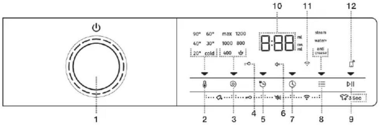 HISENSE WF5V943BW/BLX - Controlunit - 1