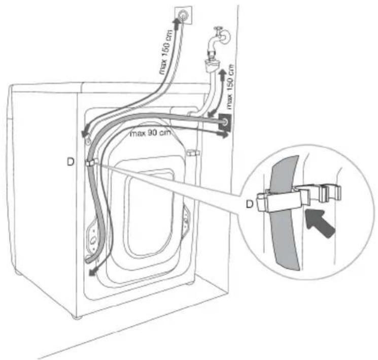 HISENSE WF5V943BW/BLX - Connectingandsecuringthewaterdischargehose - 2