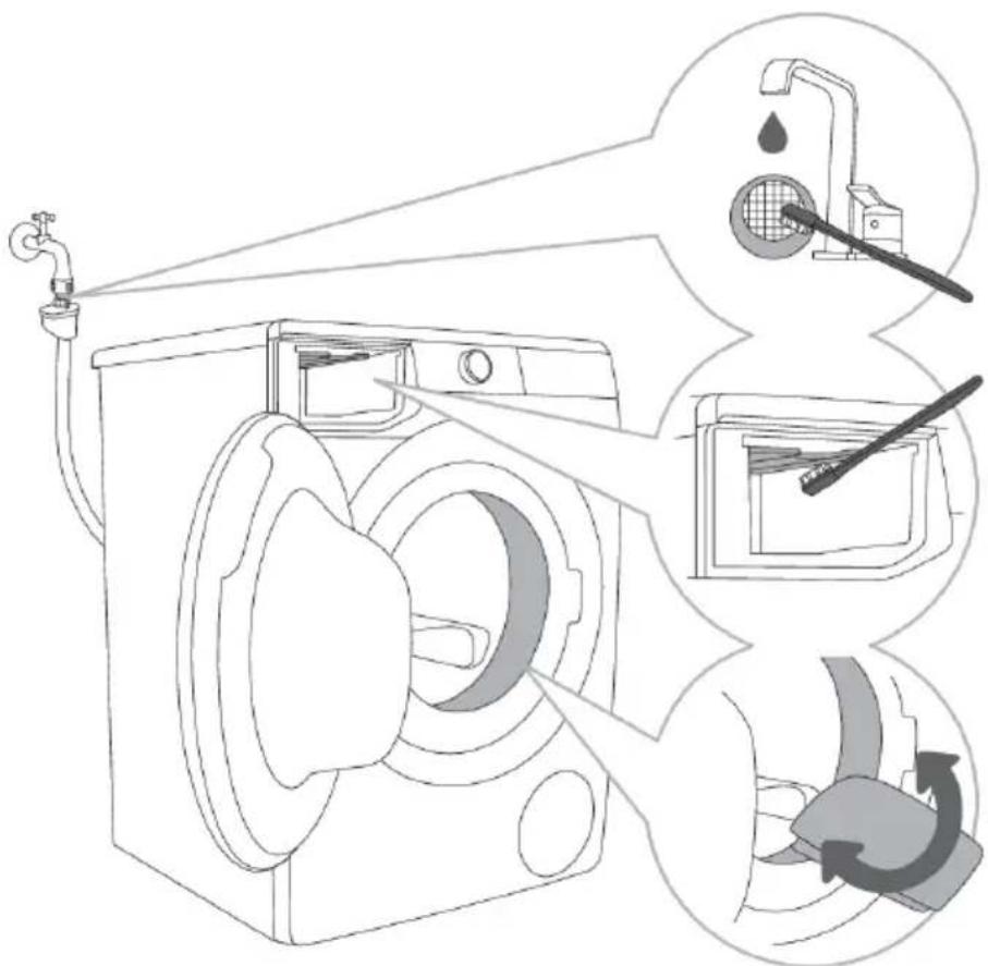 HISENSE WF5V943BW/BLX - Cleaningthewatersupplyhose,detergentdispenser housing,andrubberdoorgasket - 1