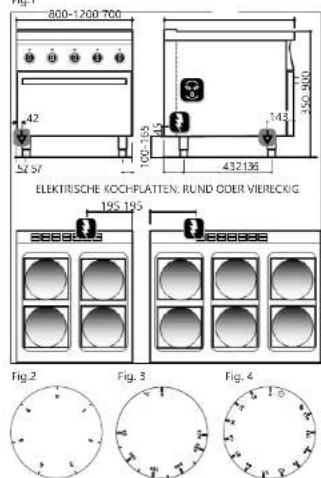 Royal Catering RC-ECP4T - 1