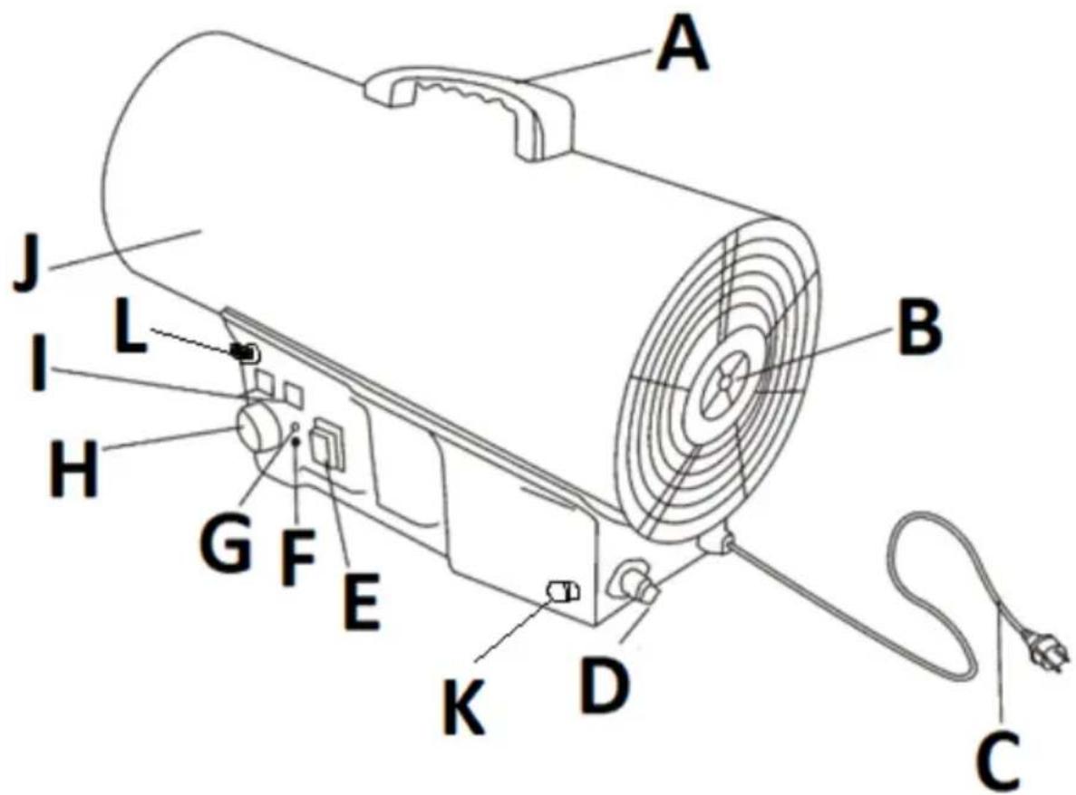 MSW GH-ET-10000 - Produktoversigt - 1
