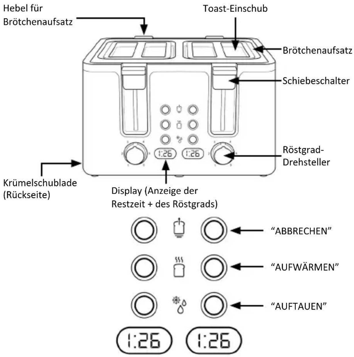 Arendo Manana X2 - Erst-Inbetriebnahme - 1