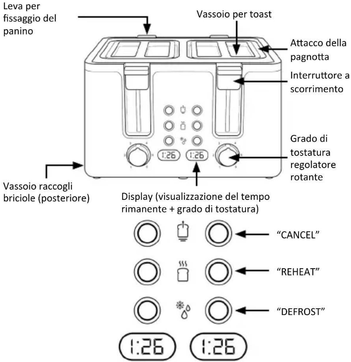 Arendo Manana X2 - Dettagli del prodotto - 1