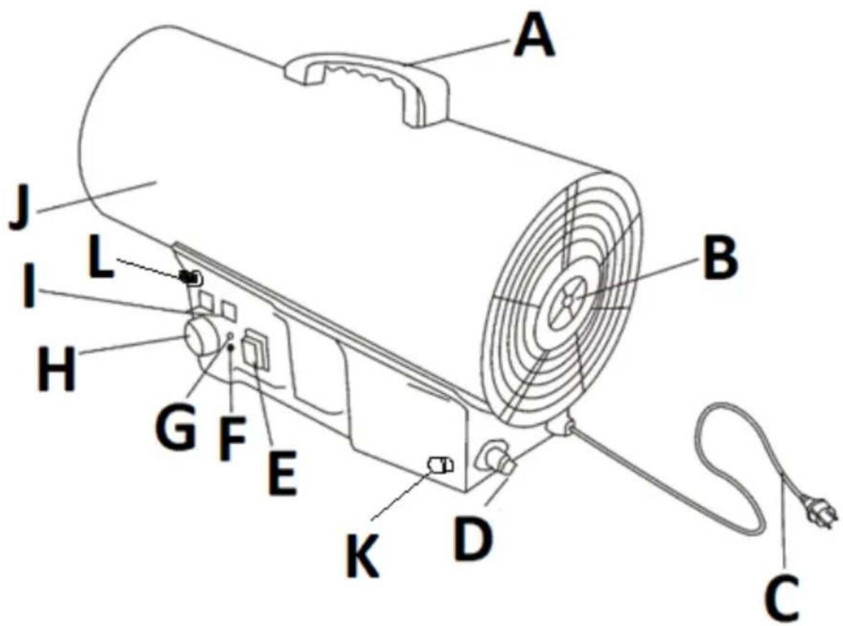 MSW GH-ET-15000 - Productverzicht - 1