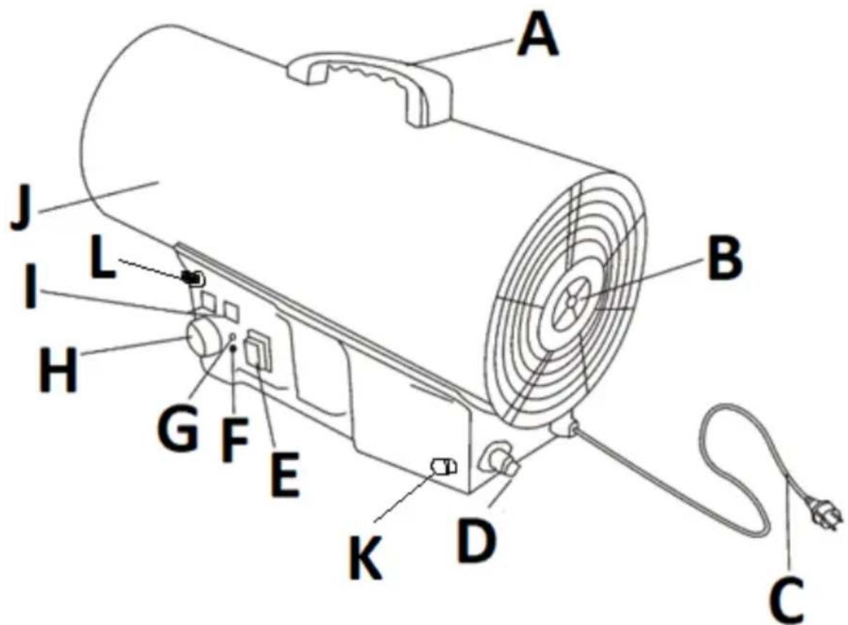 MSW GH-ET-15000 - Produktoversigt - 1