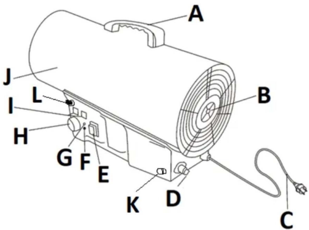 MSW GH-ET-15000 - Product overview - 1
