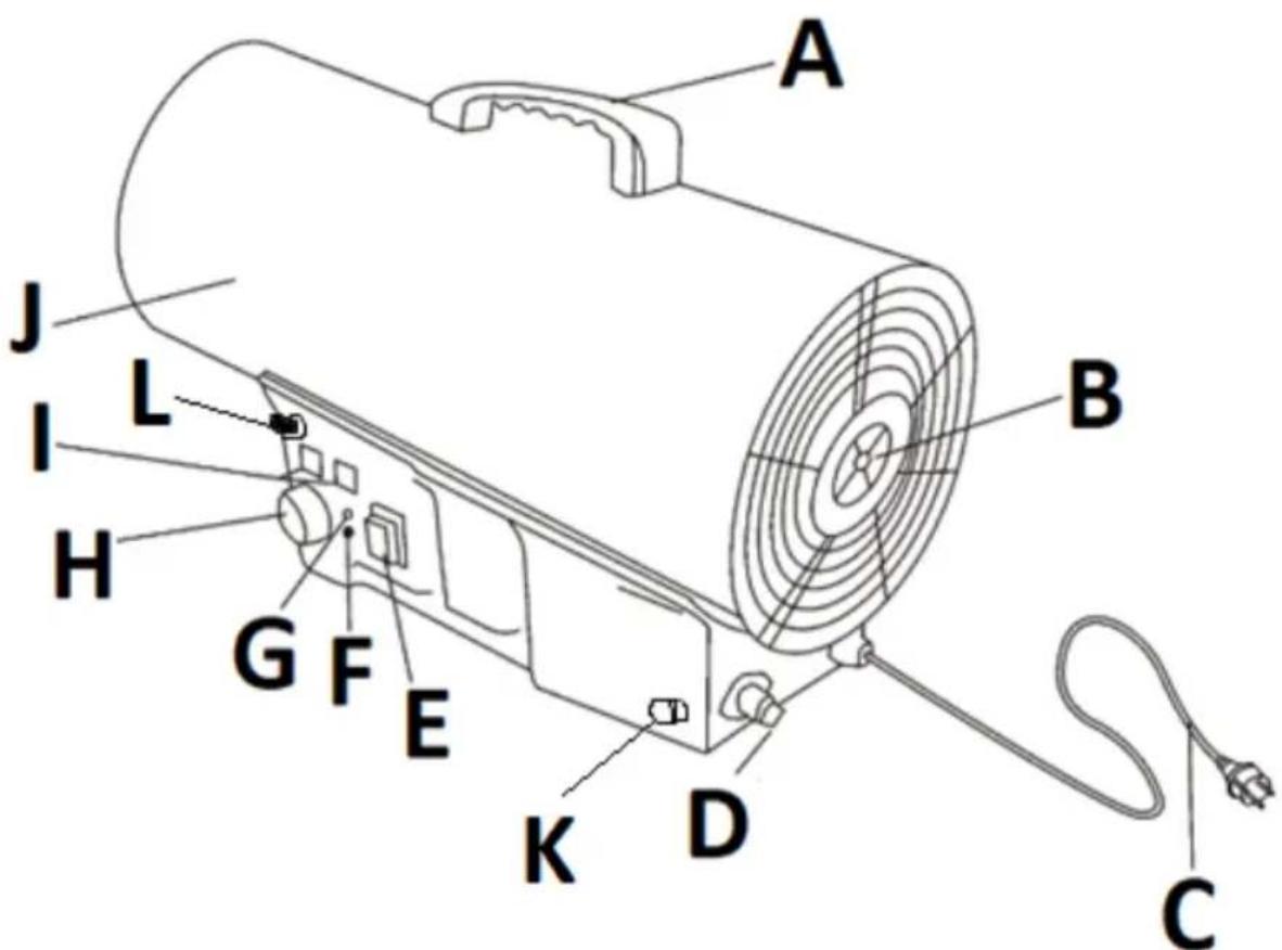 MSW GH-ET-15000 - Produktübersicht - 1