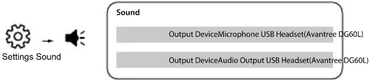 Avantree ProLink - Configuration des Paramètres audio sur PS5 - 2