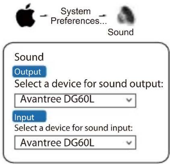 Avantree ProLink - ÉTAPE 1 - 3