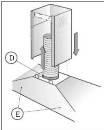 ETNA AW6075RVS - Mounting - 3