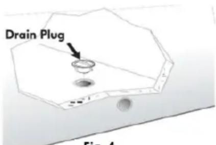 Drain Plug Fig. 4