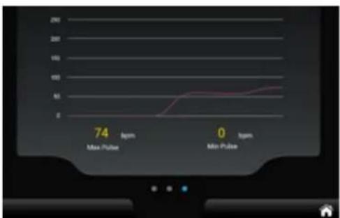 Skandika Cykling P14 Touchscreen - Zusammenfassung (Summary) - 3