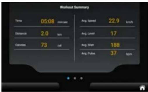 Skandika Cykling P14 Touchscreen - Zusammenfassung (Summary) - 1