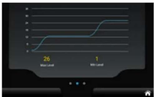 Skandika Cykling P14 Touchscreen - Zusammenfassung (Summary) - 2
