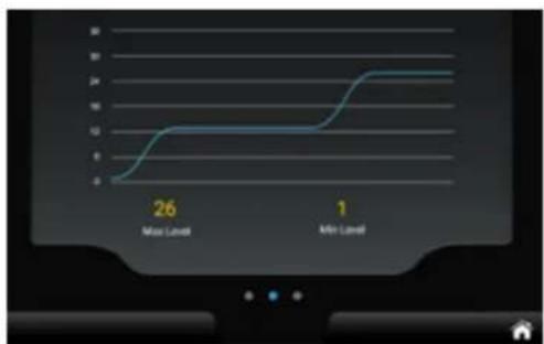 Skandika Cykling P14 Touchscreen - Summary - 2