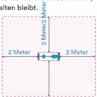 Skandika Abisko - WICHTIGE SICHERHEITSHINWEISE - 1
