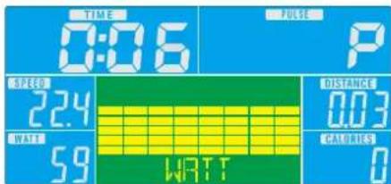 Skandika Atlantis Pro - Programm P17: Wattkontrolliertes Programm - 2