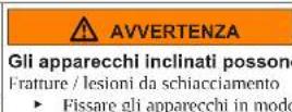 SIEMENS WG46G2Z2GB - Sostituzione del blocco porta - 4