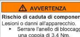 SIEMENS WG46G2Z2GB - Installazione della guarnizione dell'oblò - 2