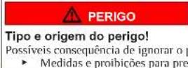 SIEMENS WG46G2Z2GB - Estrutura dos avisos - 2
