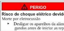 SIEMENS WG46G2Z2GB - Estrutura dos avisos - 4