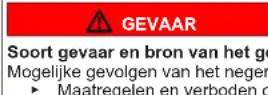 SIEMENS WG46G2Z2GB - Structuur van de waarschuwingen - 2