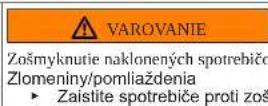 SIEMENS WG46G2Z2GB - Oprava - 2