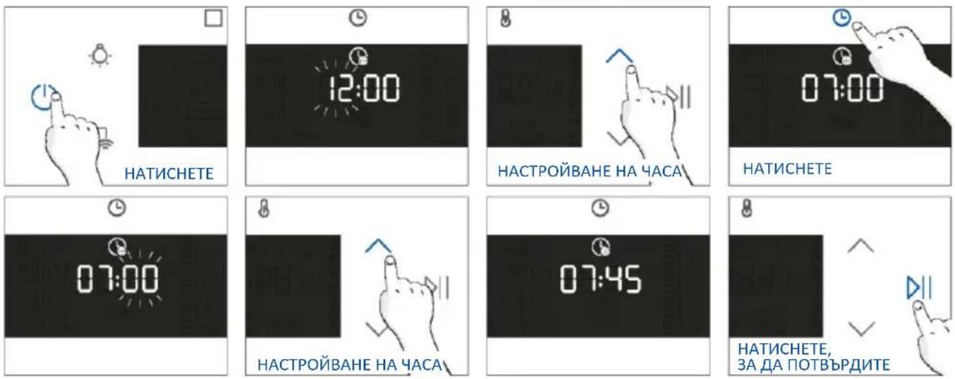 HAIER H6 ID25G3HTX - Как работи охлаждащият вентилатор - 1
