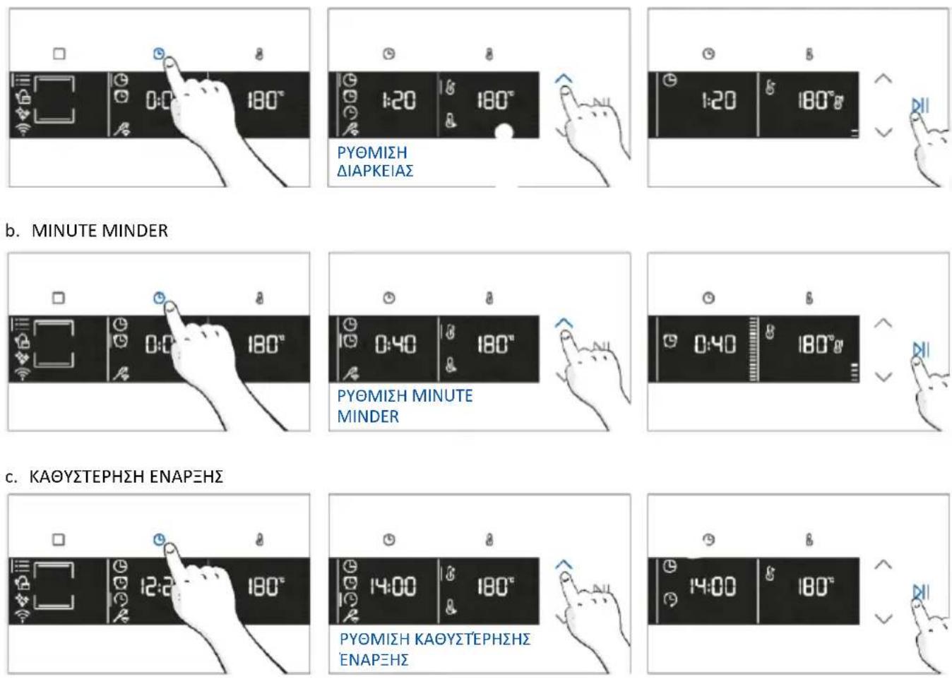 HAIER H6 ID25G3HTX - MENOY XPONOY - 5