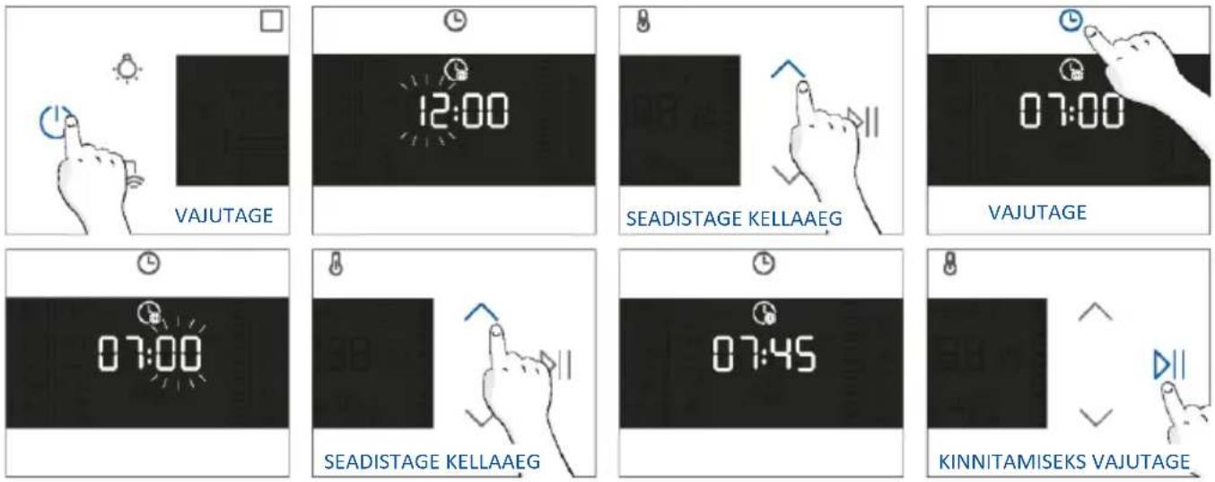 HAIER H6 ID25G3HTX - ESIMENE KASUTUSKORD - 1