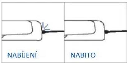 HAIER H6 ID25G3HTX - NABÍDKA FUNKCÍ - 9