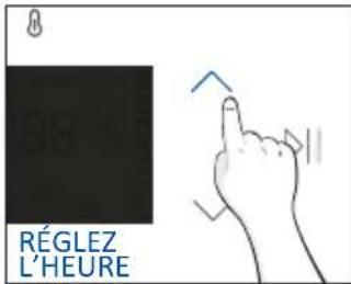 HAIER H6 ID25G3HTX - PREMIÉRE UTILISATION - 3