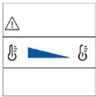 HAIER H6 ID25G3HTX - H2O cleaning - 1