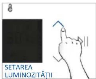 HAIER H6 ID25G3HTX - PRIMA UTILIZARE - 7