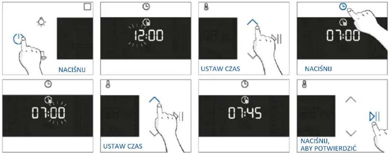 HAIER H6 ID25G3HTX - PIERWSZE UŻYCIE - 1