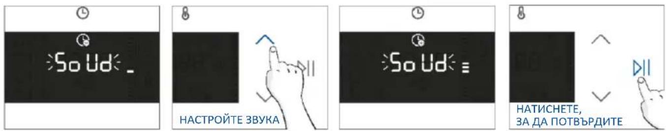 HAIER H6 ID46G5HTB - Как работи охлаждащият вентилатор - 17