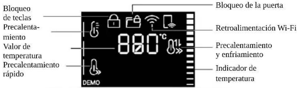 HAIER H6 ID46G5HTB - MENÚ DE FUNCIONES - 3