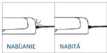 HAIER H6 ID46G5HTB - Ako nastavit funkciu Jolly: - 3