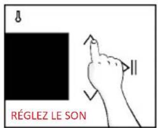 RÉGLEZ LE SON