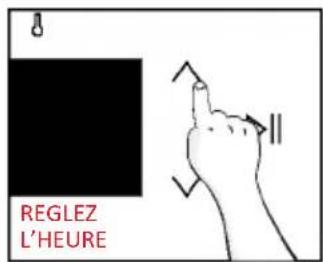 REGLEZ L'HEURE
