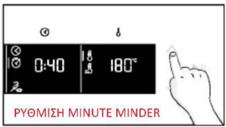 0:40 180° PYOMISH MINUTE MINDER