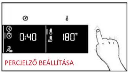 0:40 180° PERCJELZŐ BEÁLLÍTÁSA