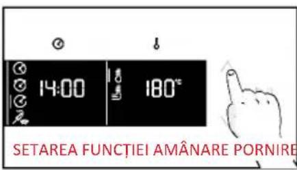 14:00 180° SETAREA FUNCTIEI AMÂNARE PORNIRE