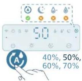 PHILIPS HU1510 - Setting humidity level - 1