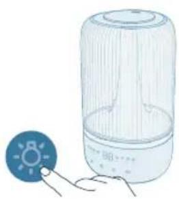 PHILIPS HU1510 - Використання функції підсвічування - 3