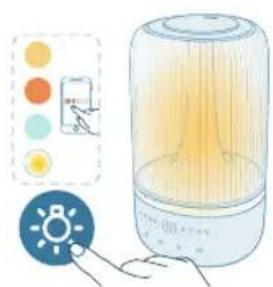 PHILIPS HU1510 - Using the light function - 2