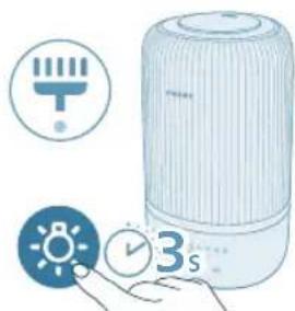 PHILIPS HU1510 - Norsk - 1