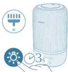 PHILIPS HU1510 - Italiano - 2