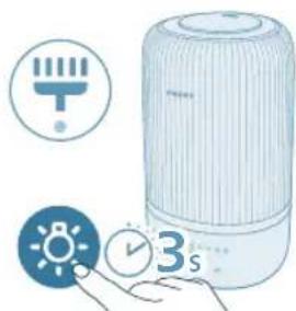 PHILIPS HU1510 - O'zbek - 6