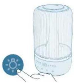 PHILIPS HU1510 - Использование функции регулировки подсветки - 3